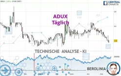 ADUX - Täglich