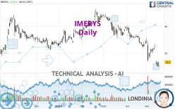 IMERYS - Diario