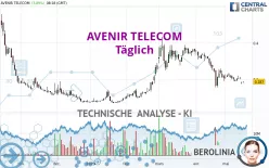 AVENIR TELECOM - Dagelijks