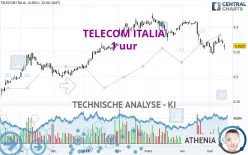 TELECOM ITALIA - 1 uur