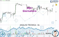 SQLI - Giornaliero