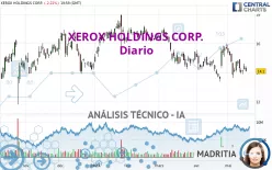 XEROX HOLDINGS CORP. - Diario