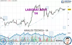 LABORAT.ROVI - 1H