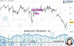 SOLVAY - 1H