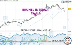 BRUNEL INTERNAT - Daily