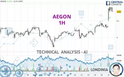 AEGON - 1H