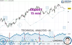 ERAMET - 15 min.