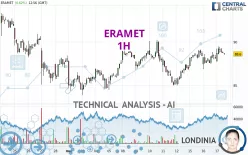 ERAMET - 1H