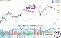 SOLVAY - Daily