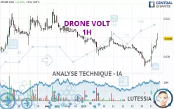 DRONE VOLT - 1H