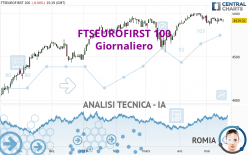 FTSEUROFIRST 100 - Giornaliero