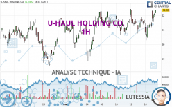 U-HAUL HOLDING CO. - 1H