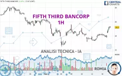 FIFTH THIRD BANCORP - 1H