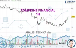 TOMPKINS FINANCIAL - 1H