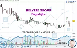 BELYSSE GROUP - Dagelijks