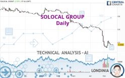SOLOCAL GROUP - Daily