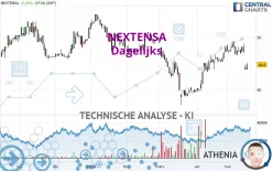 NEXTENSA - Dagelijks