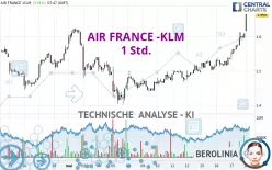 AIR FRANCE -KLM - 1 Std.