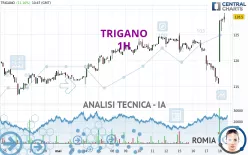 TRIGANO - 1H