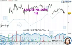 J.MARTINS,SGPS - 1H