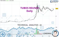 TUBOS REUNID - Daily