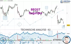 BPOST - Dagelijks