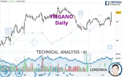 TRIGANO - Giornaliero