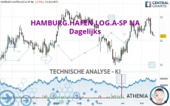 HAMBURG.HAFEN LOG.A-SP NA - Daily