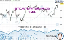 ESTX AUT&amp;PRT EUR (PRICE) - 1 Std.