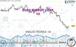 DUKE ENERGY CORP. - 1H