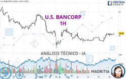 U.S. BANCORP - 1H