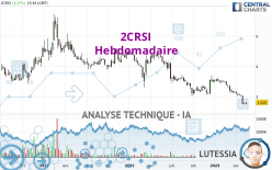 2CRSI - Hebdomadaire