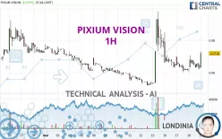 PIXIUM VISION - 1 uur