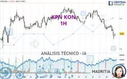 KPN KON - 1H