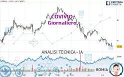 COVIVIO - Giornaliero