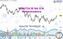 SCOUT24 SE NA O.N. - Hebdomadaire