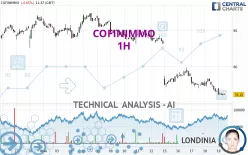 COFINIMMO - 1H