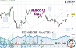 UMICORE - 1 Std.