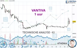 VANTIVA - 1 uur