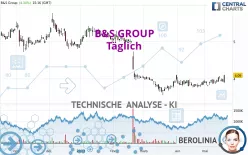 B&amp;S GROUP - Täglich