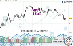 COPPER - 1 Std.