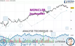 MONCLER - Journalier