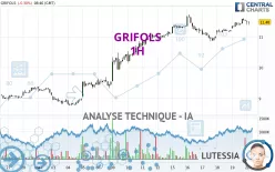 GRIFOLS - 1H