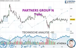 PARTNERS GROUP N - 1 uur