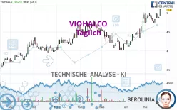 VIOHALCO - Diario