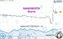 NANOBIOTIX - Diario