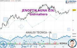 JENOPTIK AGNA O.N. - Diario