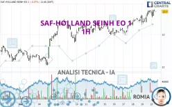 SAF-HOLLAND SEINH EO 1 - 1H