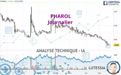 PHAROL - Journalier