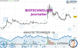 BIOTECHNOLOGY - Journalier